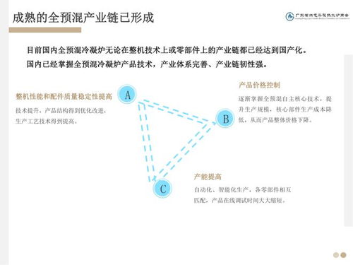 大咖說 | 史玉軍 雙碳背景下，全預(yù)混冷凝爐技術(shù)的推廣與應(yīng)用之路